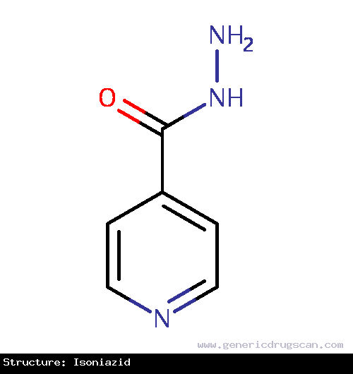 Ivermectin (stromectol) 3 mg tablet