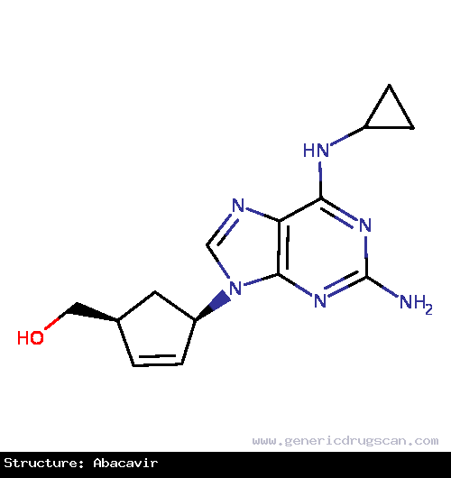 Generic Drug Abacavir prescribed For the treatment of HIV-1 infection, in combination with other antiretroviral agents.