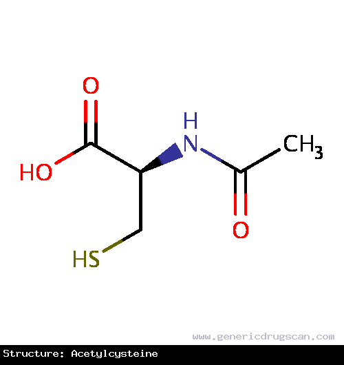 Generic Drug Acetylcysteine prescribed Acetylcysteine is used mainly as a mucolytic and in the management of paracetamol (acetaminophen) overdose.