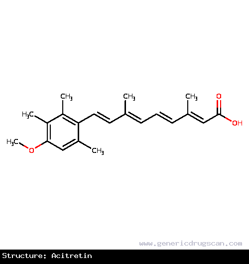 Generic Drug Acitretin prescribed For the treatment of severe psoriasis in adults.