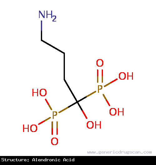 Generic Drug Alendronic acid prescribed For the treatment and prevention of osteoporosis in women and Paget