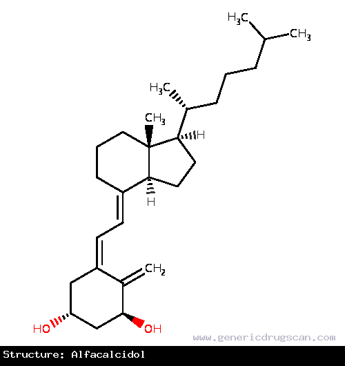 Generic Drug Alfacalcidol prescribed Alfacalcidol is an active metabolite of Vitamin D, which performs important functions in regulation of the calcium balance and the bone metabolism.