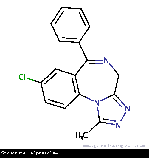 Generic Drug Alprazolam prescribed For the management of anxiety disorder or the short-term relief of symptoms of anxiety and for the treatment of panic disorder, with or without ago...