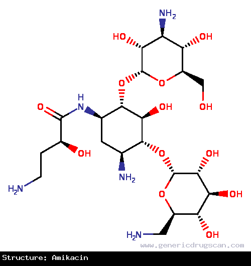 Generic Drug Amikacin prescribed For short-term treatment of serious infections due to susceptible strains of Gram-negative bacteria, including Pseudomonas species, Escherichia col...