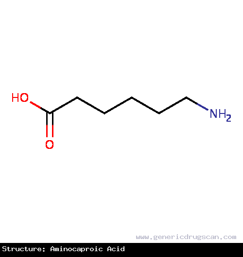 Generic Drug Aminocaproic Acid prescribed For use in the treatment of excessive postoperative bleeding.