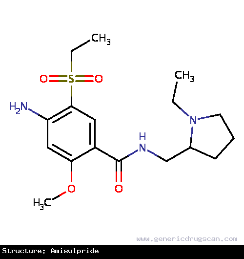 Generic Drug Amisulpride prescribed Investigated for use/treatment in schizophrenia and schizoaffective disorders, mania in bipolar disorder, and depression.