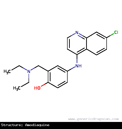 Generic Drug Amodiaquine prescribed For treatment of acute malarial attacks in non-immune subjects.