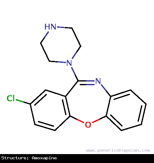 Generic Drug Amoxapine prescribed For the relief of symptoms of depression in patients with neurotic or reactive depressive disorders as well as endogenous and psychotic depressions...