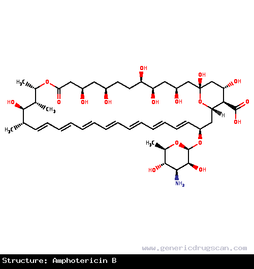 Generic Drug Amphotericin B prescribed Used to treat potentially life threatening fungal infections.