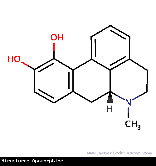 Generic Drug Apomorphine prescribed For the acute, intermittent treatment of hypomobility, off episodes (end-of-dose wearing off and unpredictable on/off episodes) associated with adv...