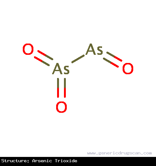 Generic Drug Arsenic trioxide prescribed For induction of remission and consolidation in patients with acute promyelocytic leukemia (APL), and whose APL is characterized by the presence of...