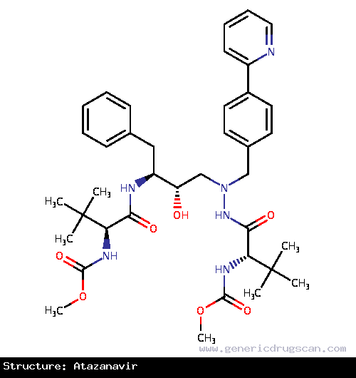 Generic Drug Atazanavir prescribed Used in combination with other antiretroviral agents for the treatment of HIV-1 infection, as well as postexposure prophylaxis of HIV infection in ...