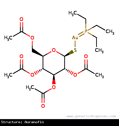 Generic Drug Auranofin prescribed Used in the treatment of active, progressive or destructive forms of inflammatory arthritis, such as adult rheumatoid arthritis.