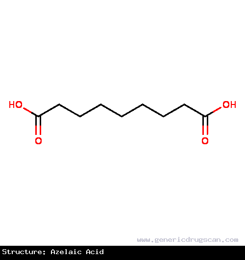 Generic Drug Azelaic Acid prescribed For the topical treatment of mild-to-moderate inflammatory acne vulgaris.