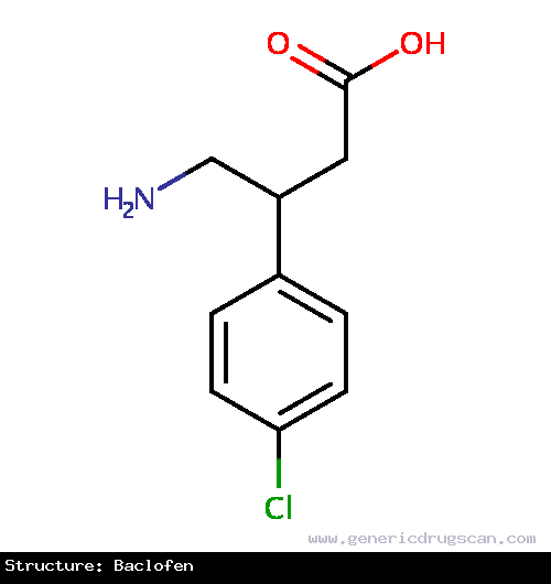 Generic Drug Baclofen prescribed For the alleviation of signs and symptoms of spasticity resulting from multiple sclerosis, particularly for the relief of flexor spasms and concomi...