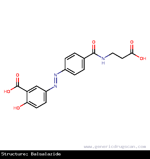 Generic Drug Balsalazide prescribed For the treatment of mildly to moderately active ulcerative colitis.