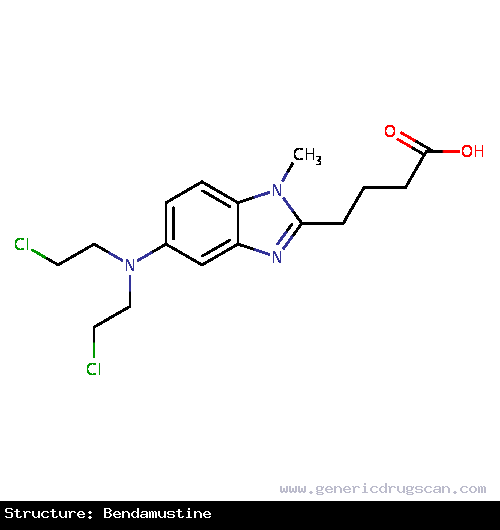 Generic Drug Bendamustine prescribed Bendamustine is indicated for treatment of chronic lymphocytic leukemia (CLL).