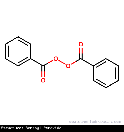 Generic Drug Benzoyl peroxide prescribed Benzoyl peroxide is indicated for the treatment of mild-moderate acne vulgaris.