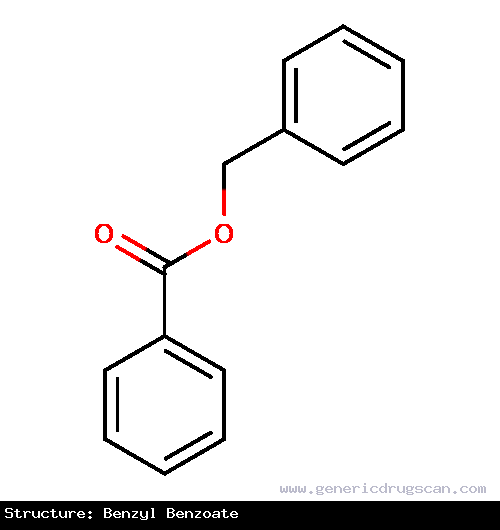 Generic Drug Benzyl Benzoate prescribed Used to kill lice and the mites responsible for the skin condition scabies.