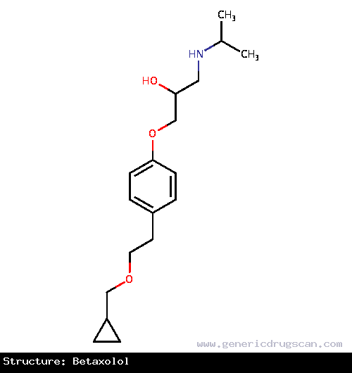 Generic Drug Betaxolol prescribed For the management of hypertension.