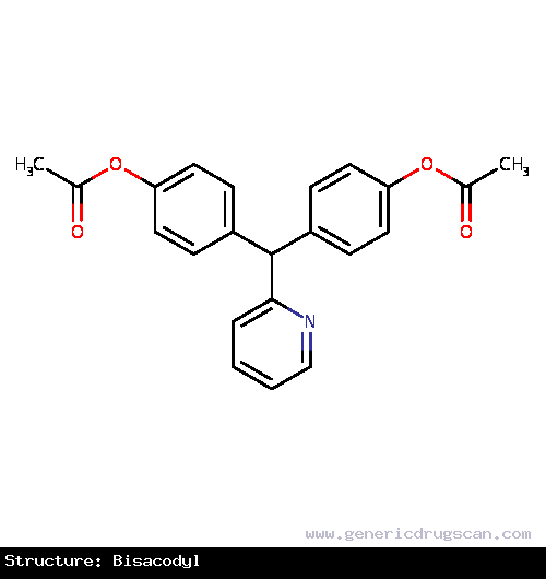 Generic Drug Bisacodyl prescribed Indicated for cleansing of the colon as a preparation for colonoscopy in adults.