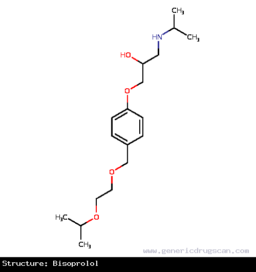 Generic Drug Bisoprolol prescribed For management of heart failure, angina pectoris, and mild to moderate hypertension and for secondary prevention of myocardial infarction (MI).