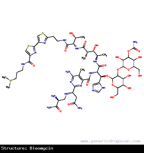 Generic Drug Bleomycin prescribed For palliative treatment in the management malignant neoplasm (trachea, bronchus, lung), squamous cell carcinoma, and lymphomas.