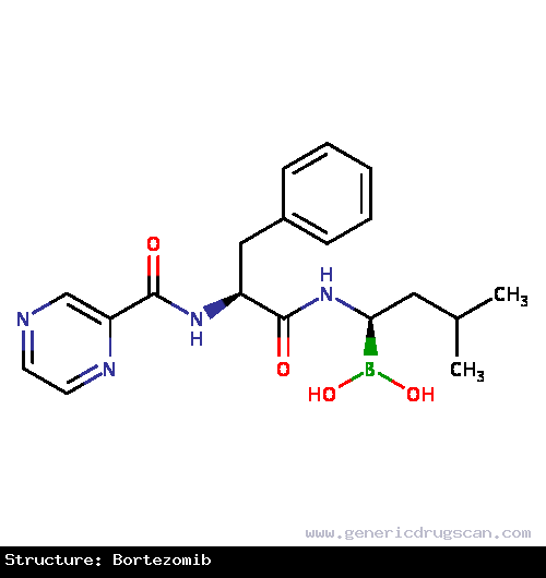 Generic Drug Bortezomib prescribed For treatment of multiple myeloma in patients who have not been successfully treated with at least two previous therapies.