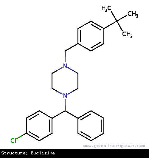 Generic Drug Buclizine prescribed For prevention and treatment of nausea, vomiting, and dizziness associated with motion sickness and vertigo (dizziness caused by other medical prob...