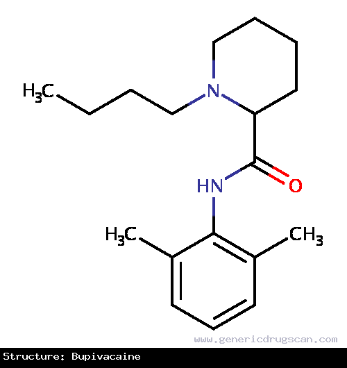 Generic Drug Bupivacaine prescribed For the production of local or regional anesthesia or analgesia for surgery, for oral surgery procedures, for diagnostic and therapeutic procedures...