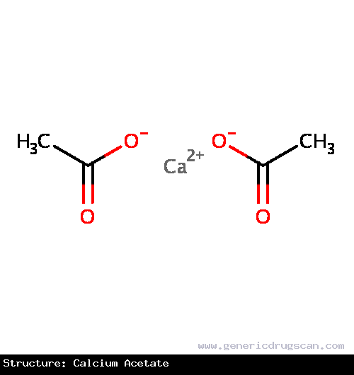 Generic Drug Calcium Acetate prescribed Calcium acetate is one of a number of calcium salts used to treat hyperphosphatemia (too much phosphate in the blood) in patients with kidney disease.