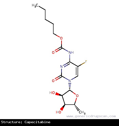 Generic Drug Capecitabine prescribed For the treatment of patients with metastatic breast cancer resistant to both paclitaxel and an anthracycline-containing chemotherapy regimen. May ...