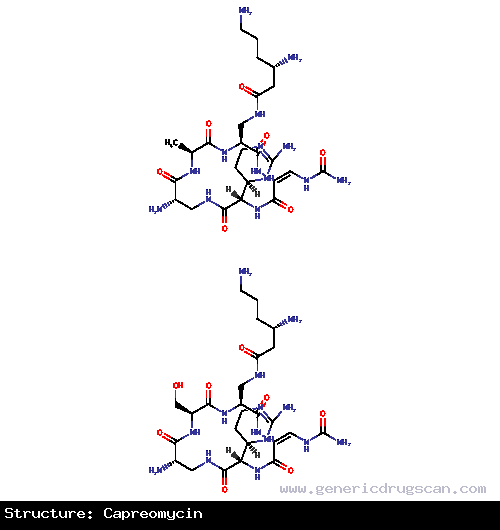 Generic Drug Capreomycin prescribed Used in the treatment of tuberculosis in combination with other drugs.