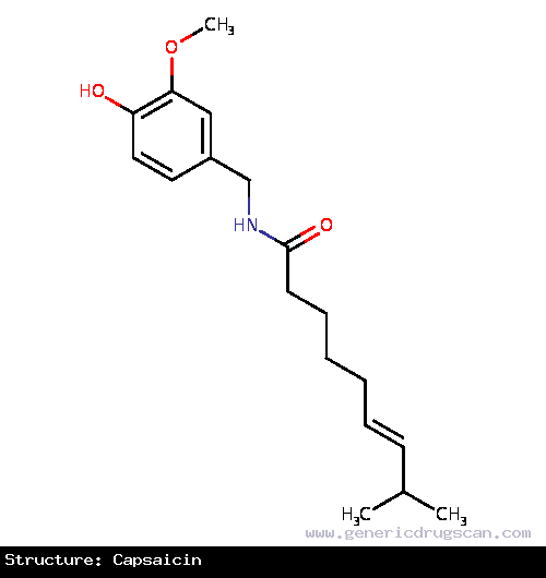 Generic Drug Capsaicin prescribed The capsaicin 8% patch is indicated in the treatment of neuropathic pain associated with post-herpetic neuralgia. There are multiple topical capsai...