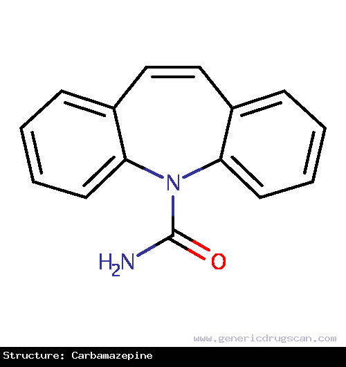 Generic Drug Carbamazepine prescribed For the treatment of epilepsy and pain associated with true trigeminal neuralgia.