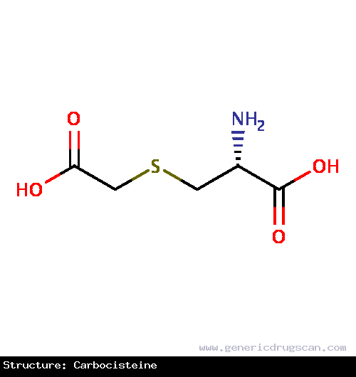 Generic Drug Carbocisteine prescribed Used to help relieve the symptoms of chronic obstructive pulmonary disorder (COPD) and bronchiectasis.