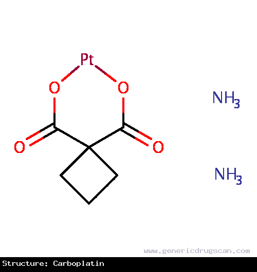 Generic Drug Carboplatin prescribed For the initial treatment of advanced ovarian carcinoma in established combination with other approved chemotherapeutic agents. One established com...