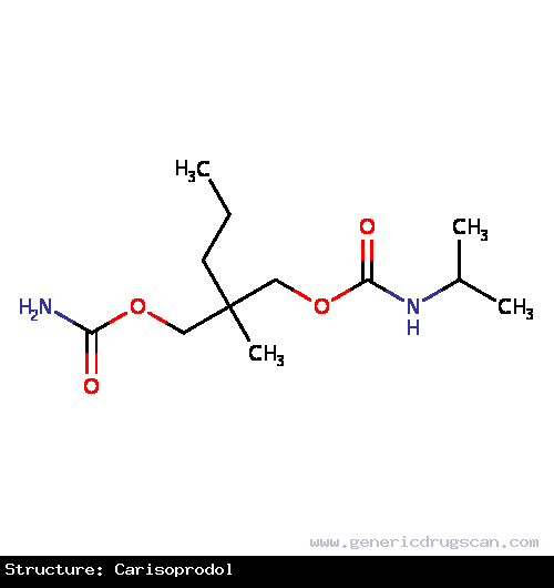 Generic Drug Carisoprodol prescribed For the relief of discomfort associated with acute, painful, musculoskeletal conditions.