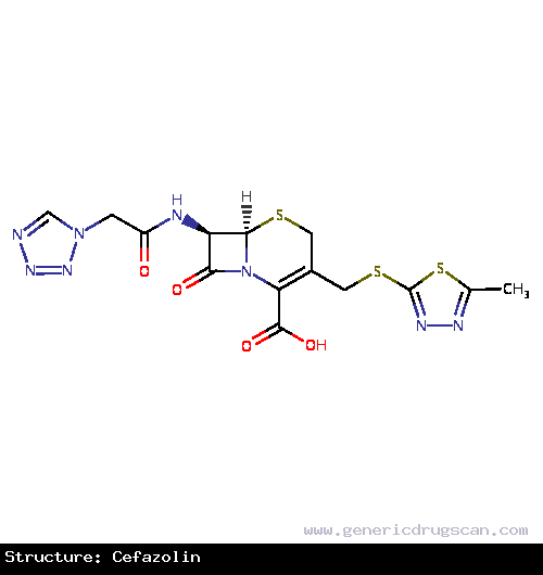 Generic Drug Cefazolin prescribed Mainly used to treat bacterial infections of the skin. It can also be used to treat moderately severe bacterial infections involving the lung, bone...