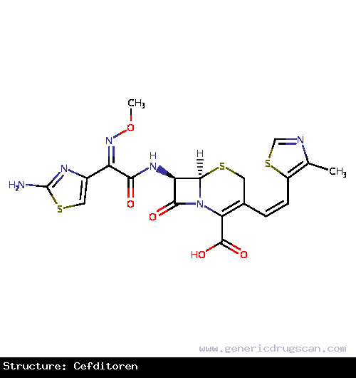 Generic Drug Cefditoren prescribed For the treatment of mild to moderate infections in adults and adolescents (12 years of age or older) which are caused by susceptible strains of mi...