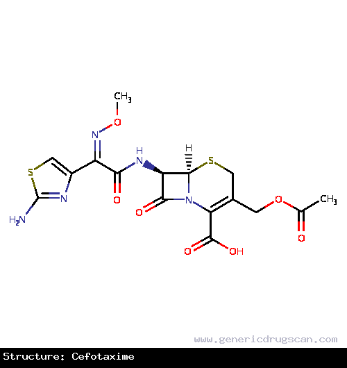 Generic Drug Cefotaxime prescribed Used to treat gonorrhoea, meningitis, and severe infections including infections of the kidney (pyelonephritis) and urinary system. Also used befor...