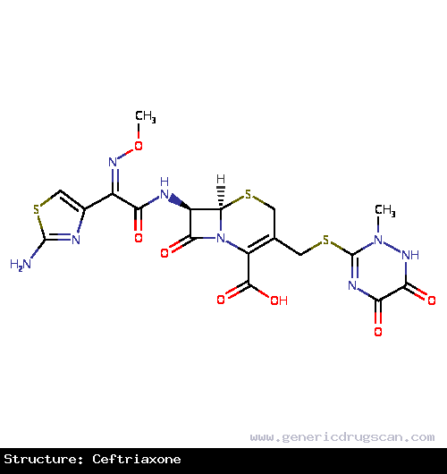Generic Drug Ceftriaxone prescribed For the treatment of the infections (respiratory, skin, soft tissue, UTI, ENT) caused by S. pneumoniae, H. influenzae, staphylococci, S. pyogenes (...