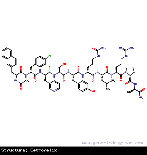 Generic Drug Cetrorelix prescribed For the inhibition of premature LH surges in women undergoing controlled ovarian stimulation