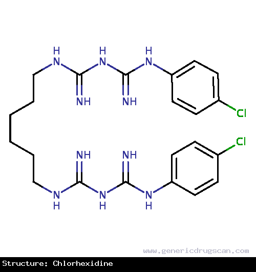 Generic Drug Chlorhexidine prescribed For reduction of pocket depth in patients with adult periodontitis, used as an adjunct to scaling and root planing procedures. Also for prevention ...