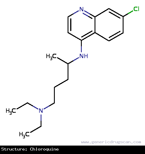 Generic Drug Chloroquine prescribed For the suppressive treatment and for acute attacks of malaria due to P. vivax, P.malariae, P. ovale, and susceptible strains of P. falciparum, Sec...