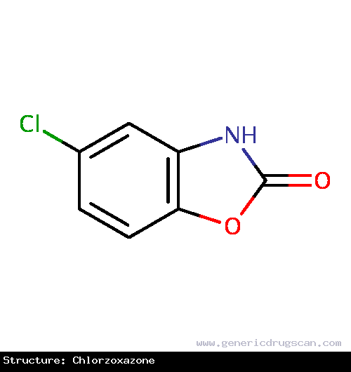 Generic Drug Chlorzoxazone prescribed For the relief of discomfort associated with acute painful musculoskeletal conditions.