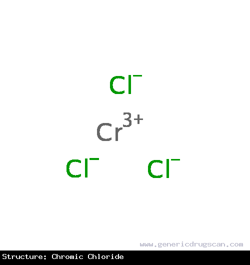 Generic Drug Chromic chloride prescribed For use as a supplement to intravenous solutions given for total parenteral nutrition (TPN).