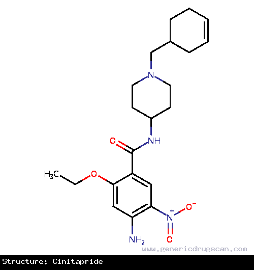 Generic Drug Cinitapride prescribed For the treatment of gastrointestinal disorders associated with motility disturbances such as gastroesophageal reflux disease, non-ulcer dyspepsia ...