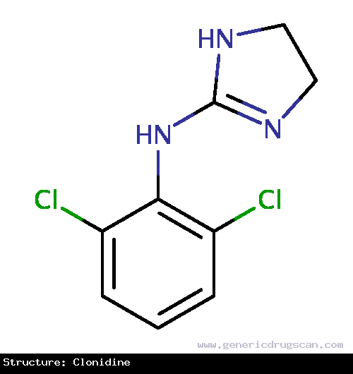 Generic Drug Clonidine prescribed May be used as an adjunct in the treatment of hypertension, as an epidural infusion as an adjunct treatment in the management of severe cancer pain...