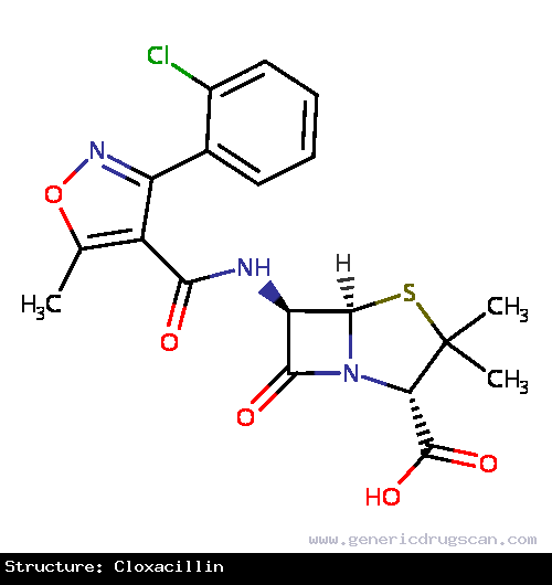 Generic Drug Cloxacillin prescribed Used to treat infections caused by penicillinase-producing staphylococci, including pneumococci, group A beta-hemolytic streptococci, and penicilli...